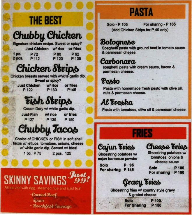 Erotic humiliation teasing Chubby chicken menu