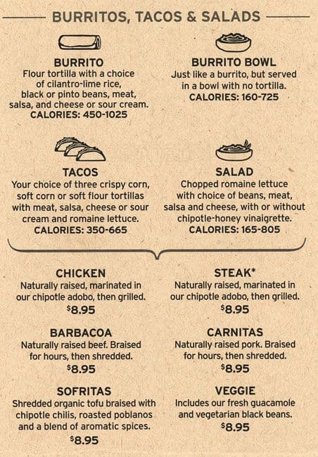 Chipotle Mexican Grill Menu, Menu for Chipotle Mexican Grill, Central