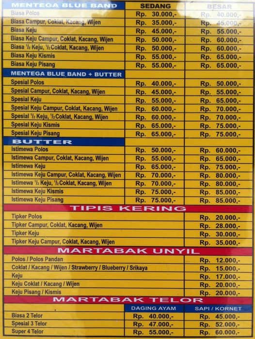 Deretan Penjual Martabak  paling terkenal di Indonesia KASKUS